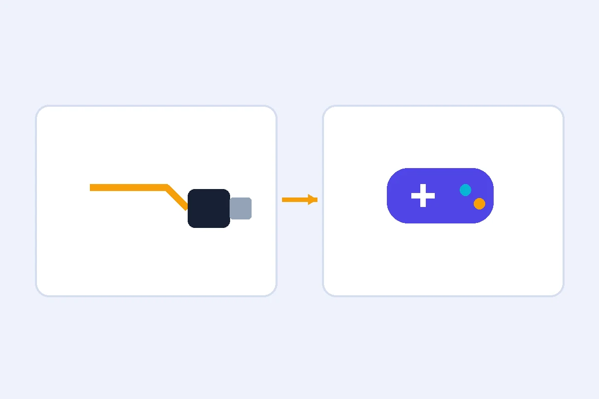 Diagrama autoral sobre qual entrada hdmi da sua tv aceita 120hz?