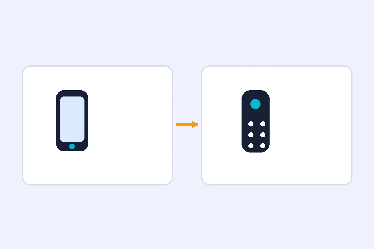 Diagrama autoral sobre onde fica o screen share no menu do webos