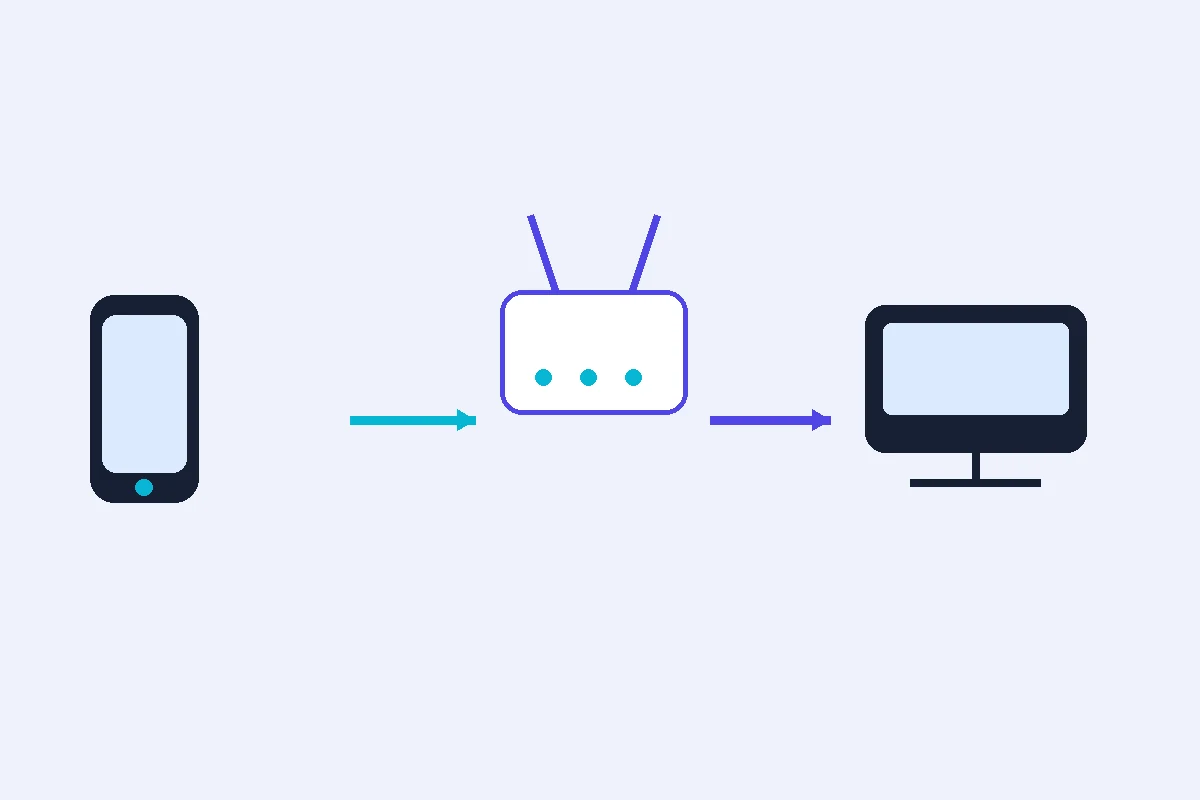 Diagrama autoral sobre como espelhar o celular na tv lg (webos)
