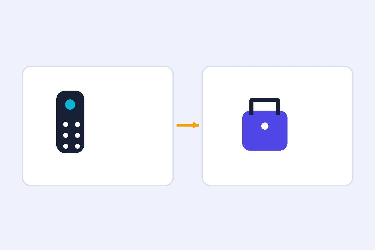Diagrama autoral sobre onde fica o pin de bloqueio em samsung, lg e google tv
