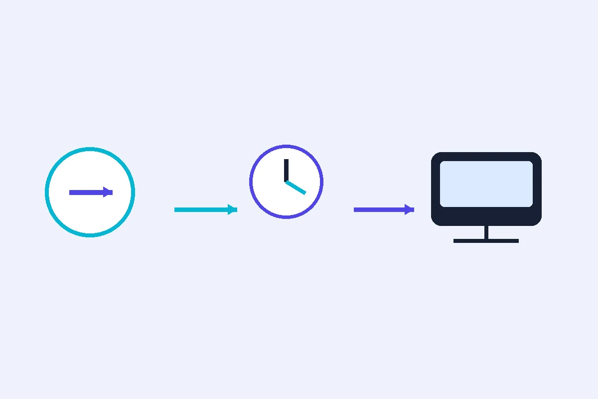 Diagrama autoral sobre fire tv stick travando e lento: como devolver a fluidez