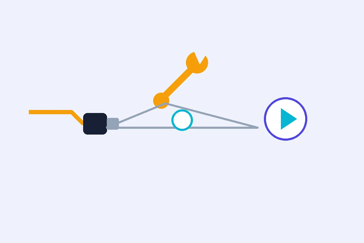 Diagrama autoral sobre como descartar o cabo hdmi e a fonte de vídeo em três testes
