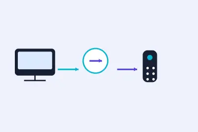Qual o melhor sistema de Smart TV para você?