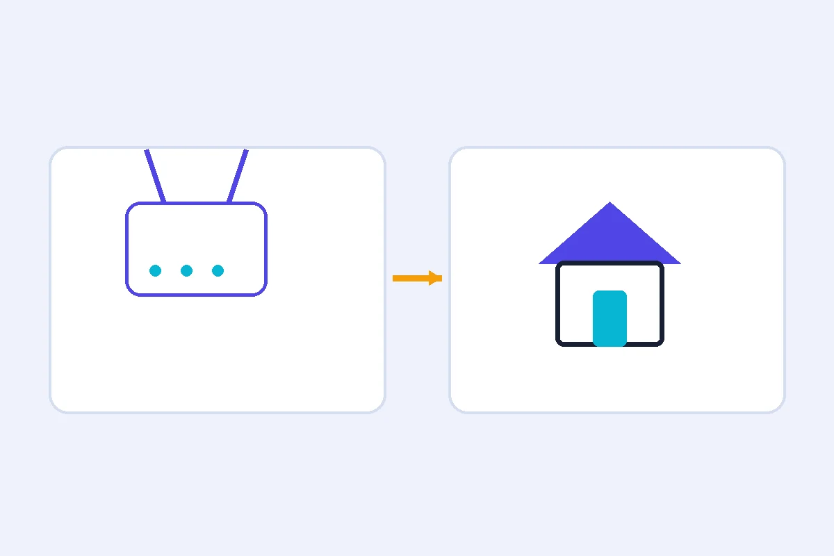 Diagrama autoral sobre como a netflix decide qual endereço é a sua casa