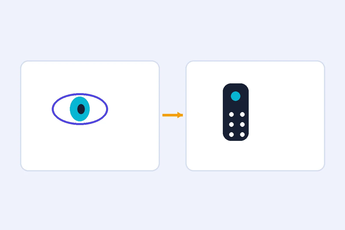 Diagrama autoral sobre como saber se a sua tv está em modo loja e não com defeito