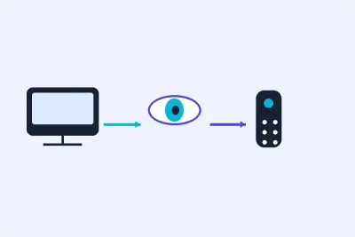 Como tirar o modo demo (modo loja) da Smart TV
