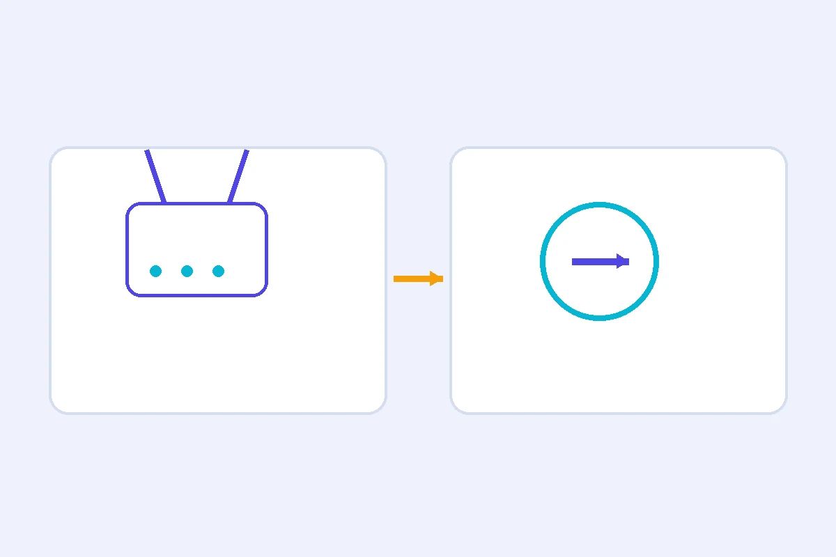 Diagrama autoral sobre por que o roteador troca a tv de canal sem avisar?