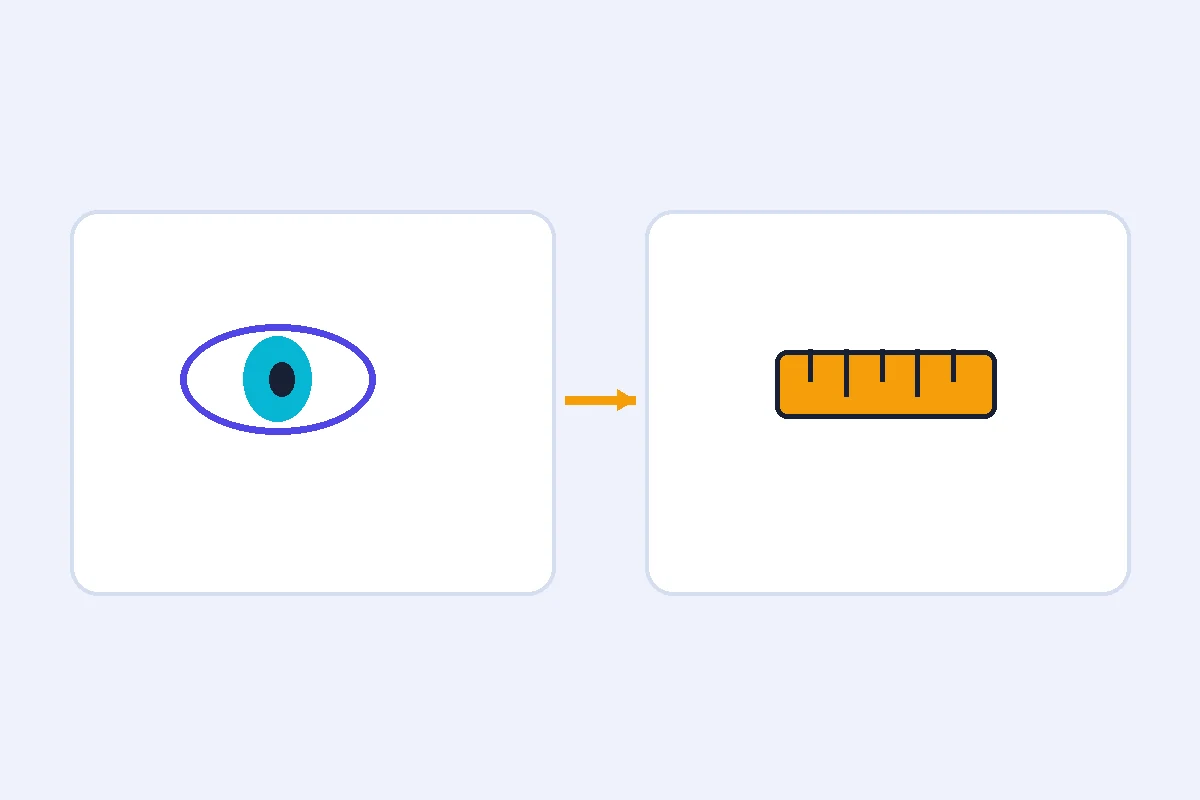 Diagrama autoral sobre que testes fazer na tela nos cinco minutos antes de pagar?